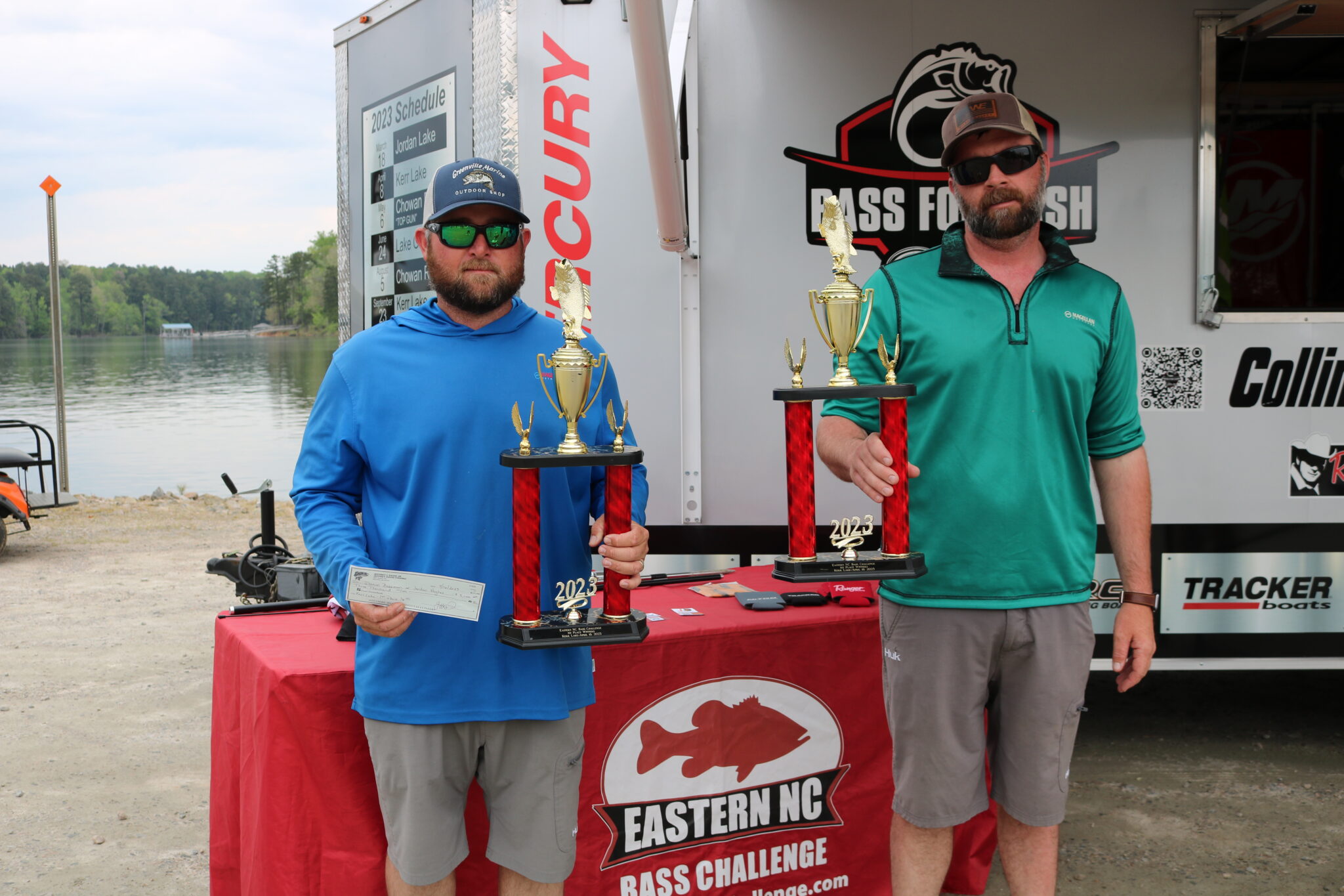North Carolina Bass Tournaments Eastern NC Bass Challenge
